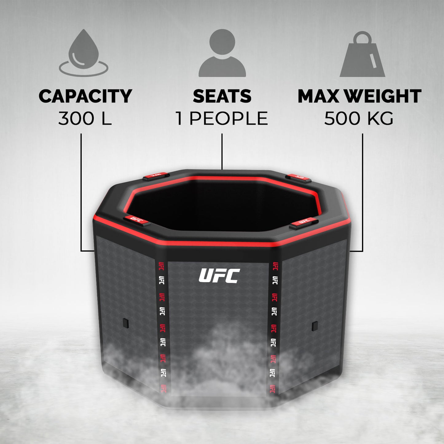 Banho de Gelo - UFC Octogonal