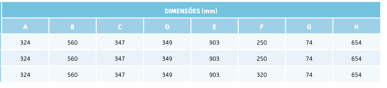 Bomba de calor - Série InverBoy (0 a 43ºC/COP - até 11)