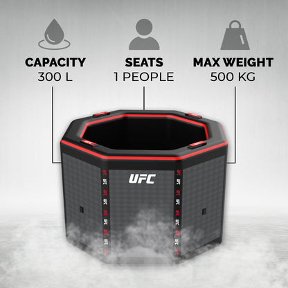 Banho de Gelo - UFC Octogonal