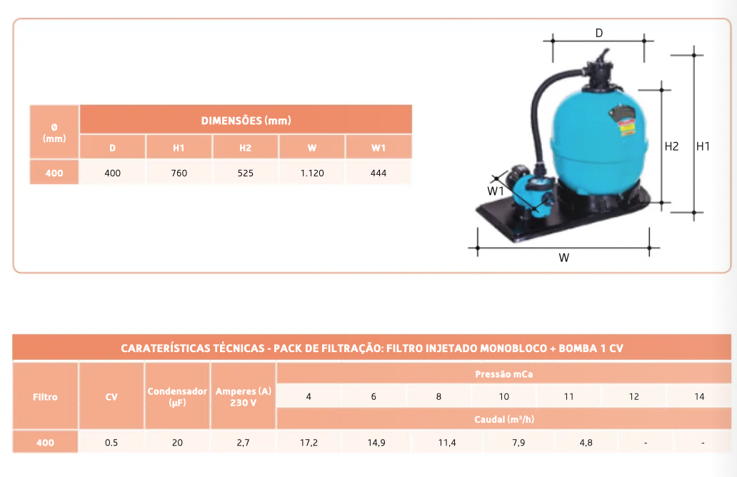 Filtro ø400 injetado Basic monobloco TOP + Bomba 0.5 CV Pro Silent + Ligações