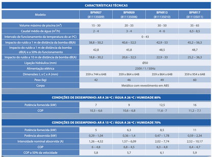 Bomba de calor - Comfort Line Inverter