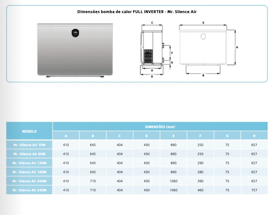 Bomba de calor FULL INVERTER Série Mr. Silence Air