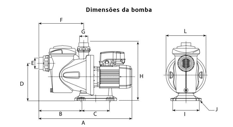 Bomba de filtração Série Silen S