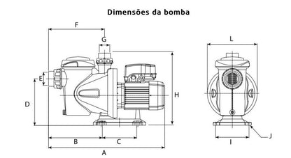 Bomba de filtração Série Silen S