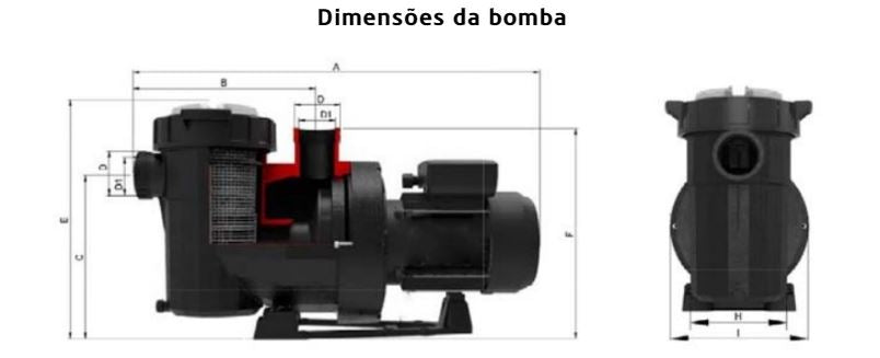 Bomba de filtração Série Victoria Plus Silent