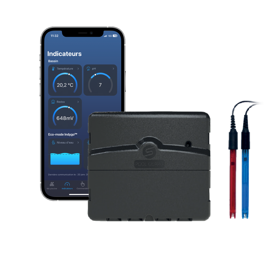 Pool Guard: analisador em linha