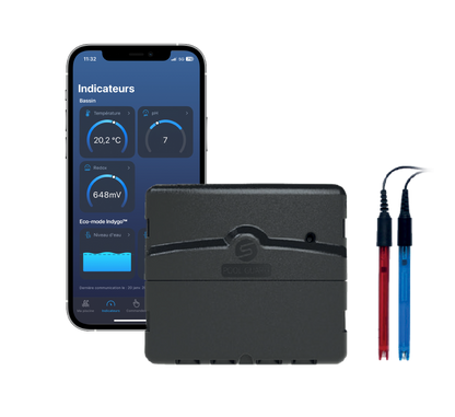 Pool Guard: analisador em linha
