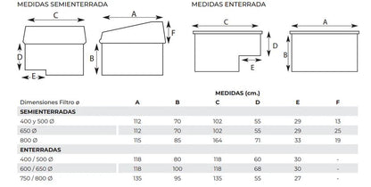 Caseta Completa