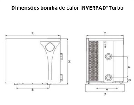 Bomba de calor Mr. Perfect - BLUEZONE - AQUARK