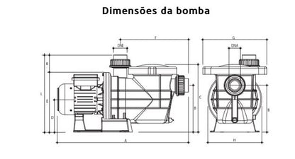 Bomba de filtração Série Plus + Silent