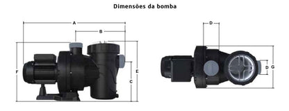 Bomba de filtração Série Jade